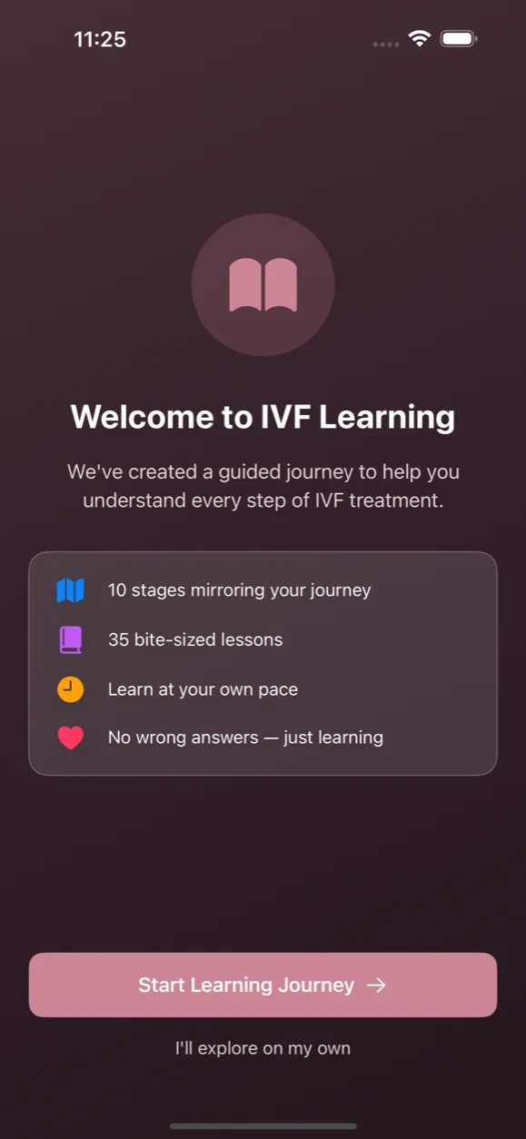 IVF Doula — Learn